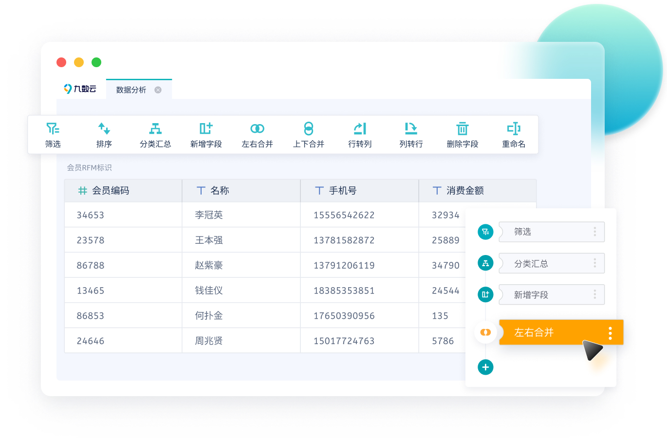自助分析 ,满足企业个性化需求