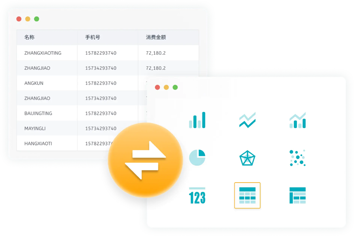 多种可视化表达
