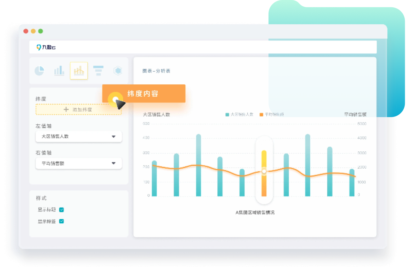 0基础小白入门神器