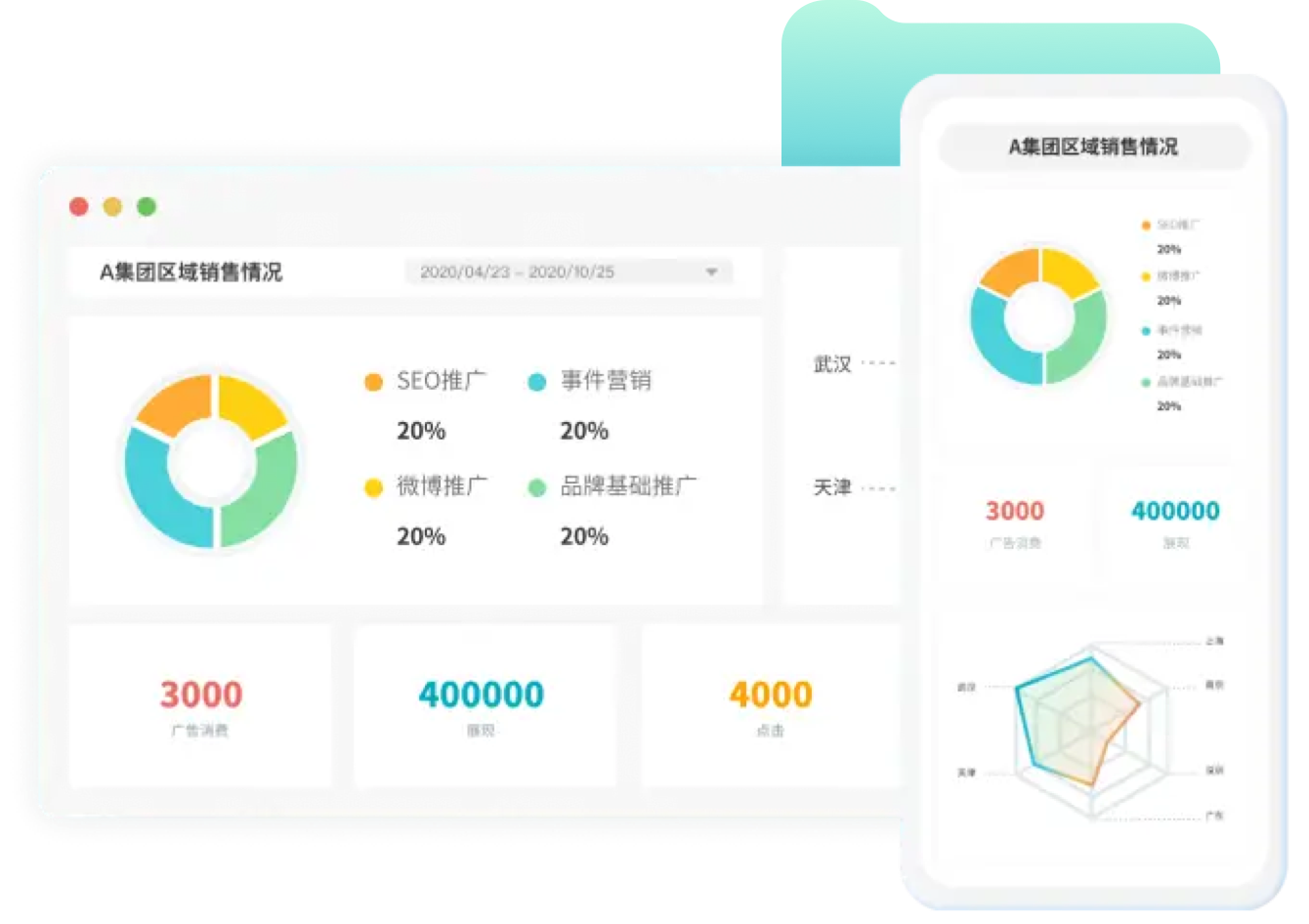 多平台数据监控