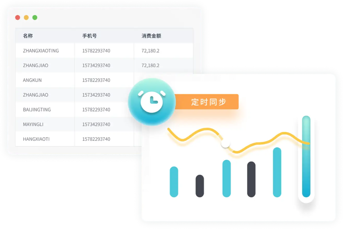高频、稳定、自动同步