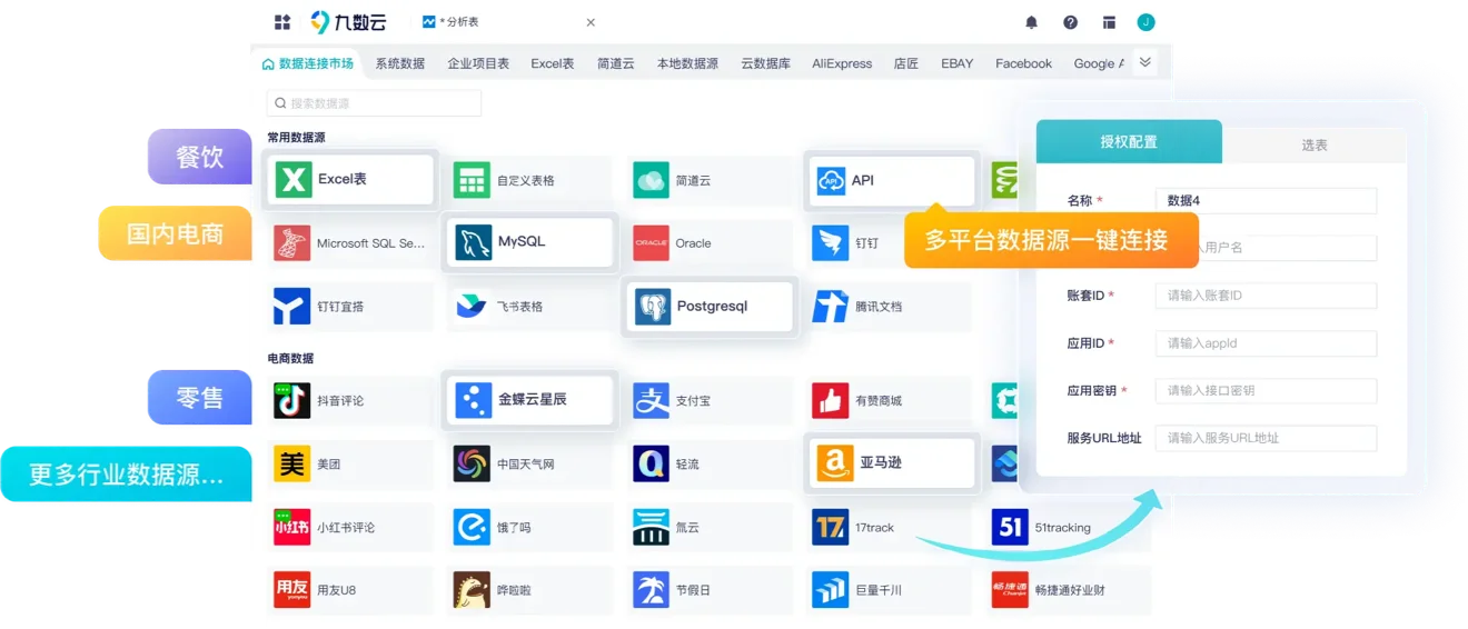 数据连接