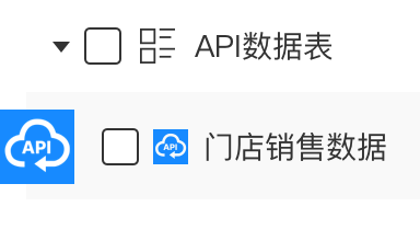 API接口数据源