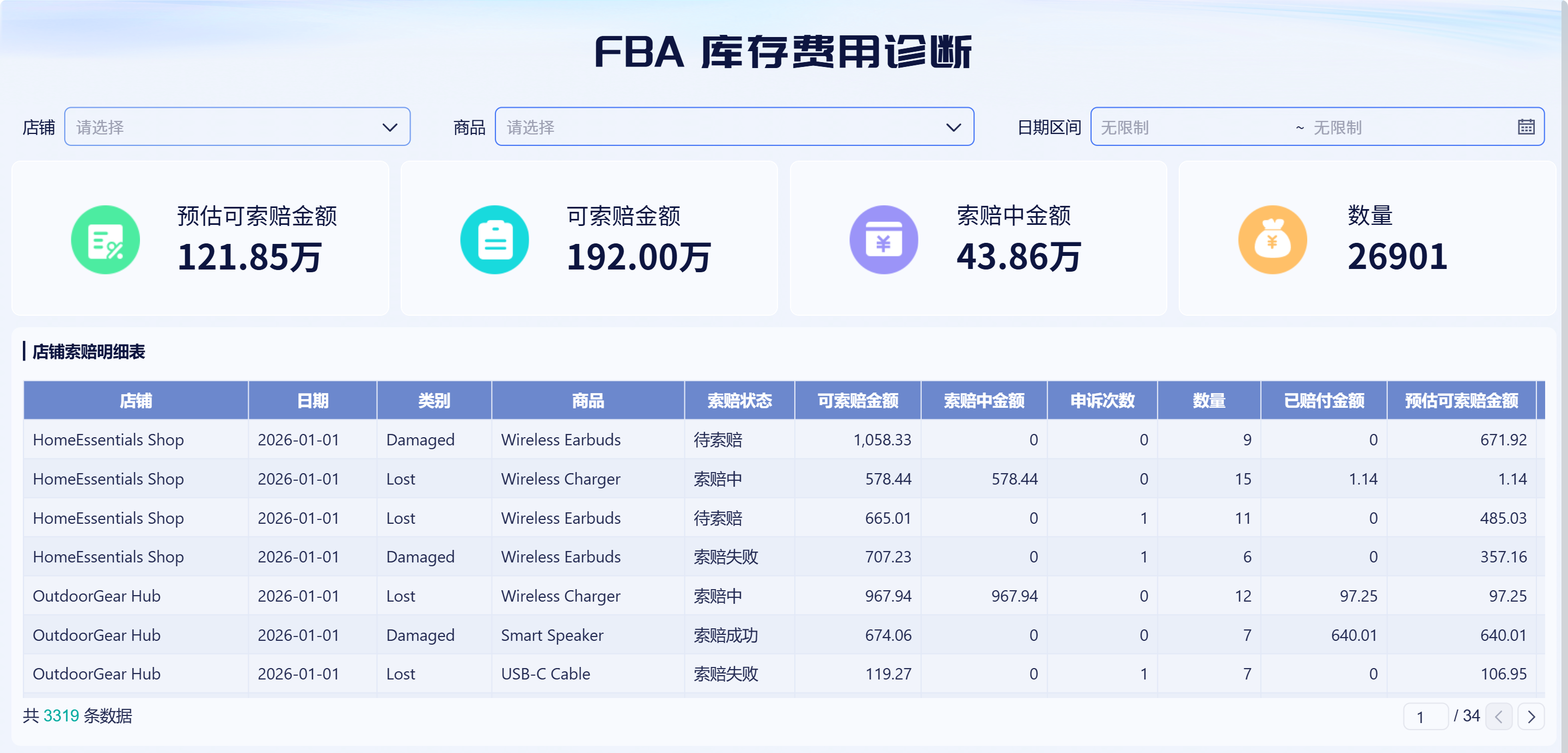FBA库存费用诊断