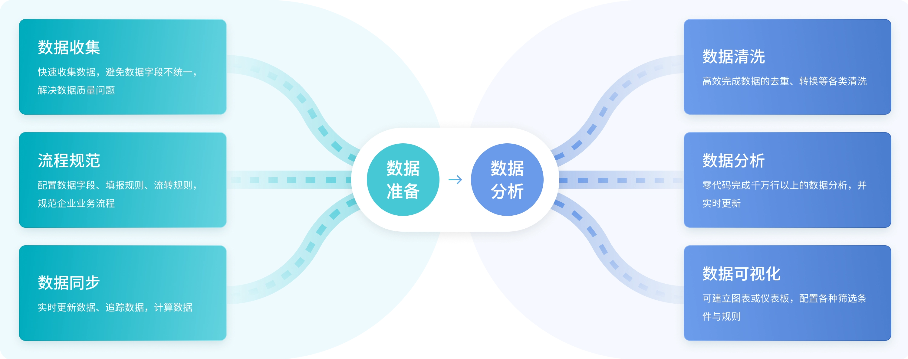 简道云