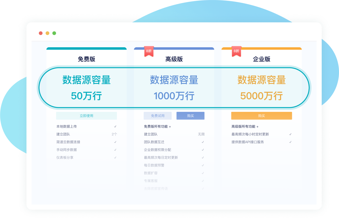 支持更大数据量计算