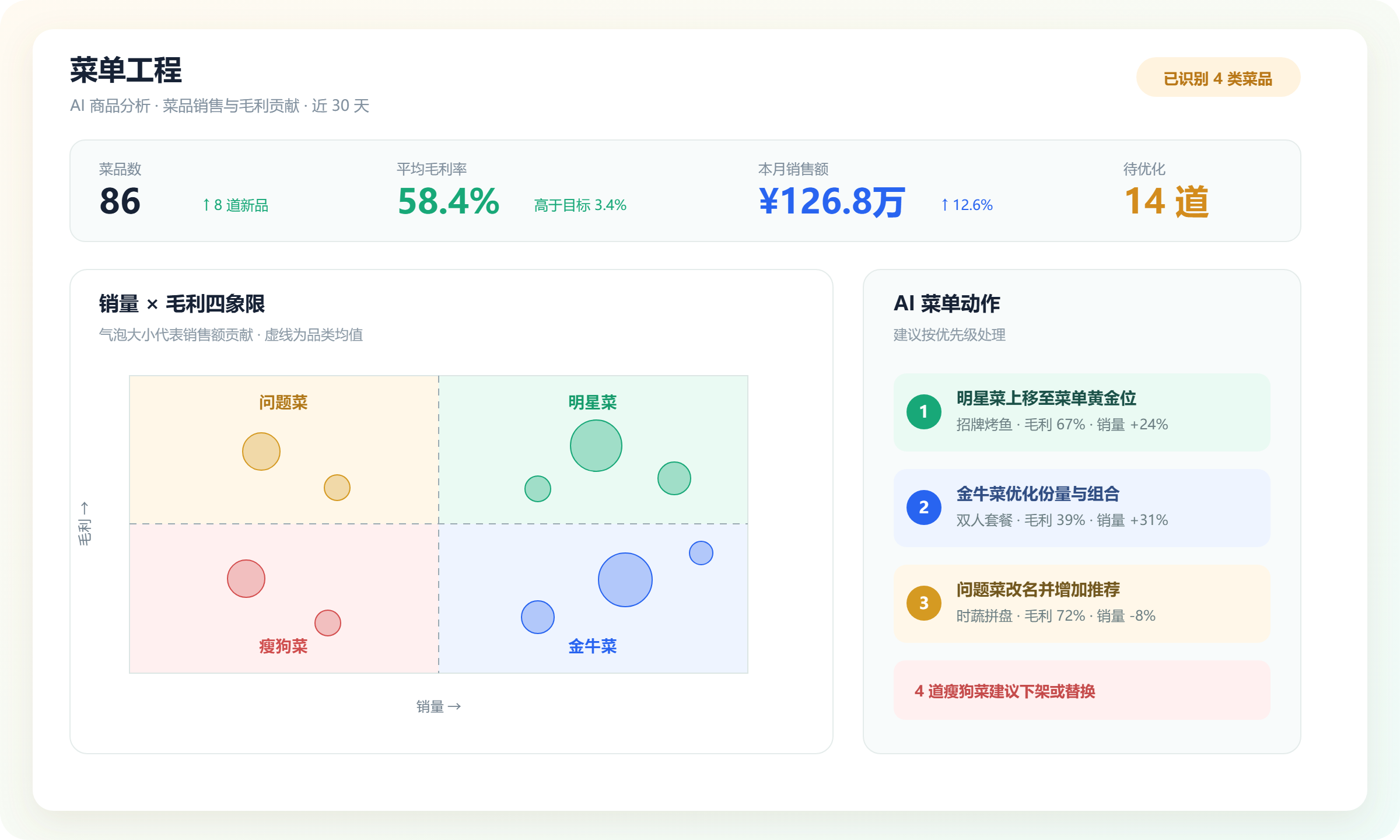 菜单工程分析应用截图