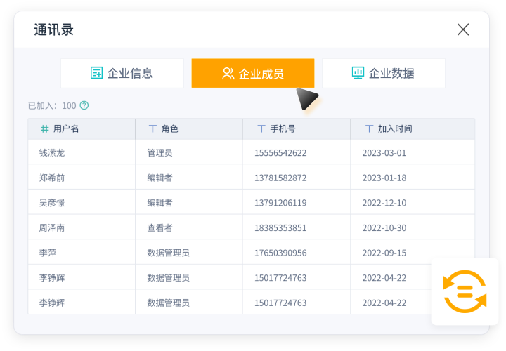 架构同步