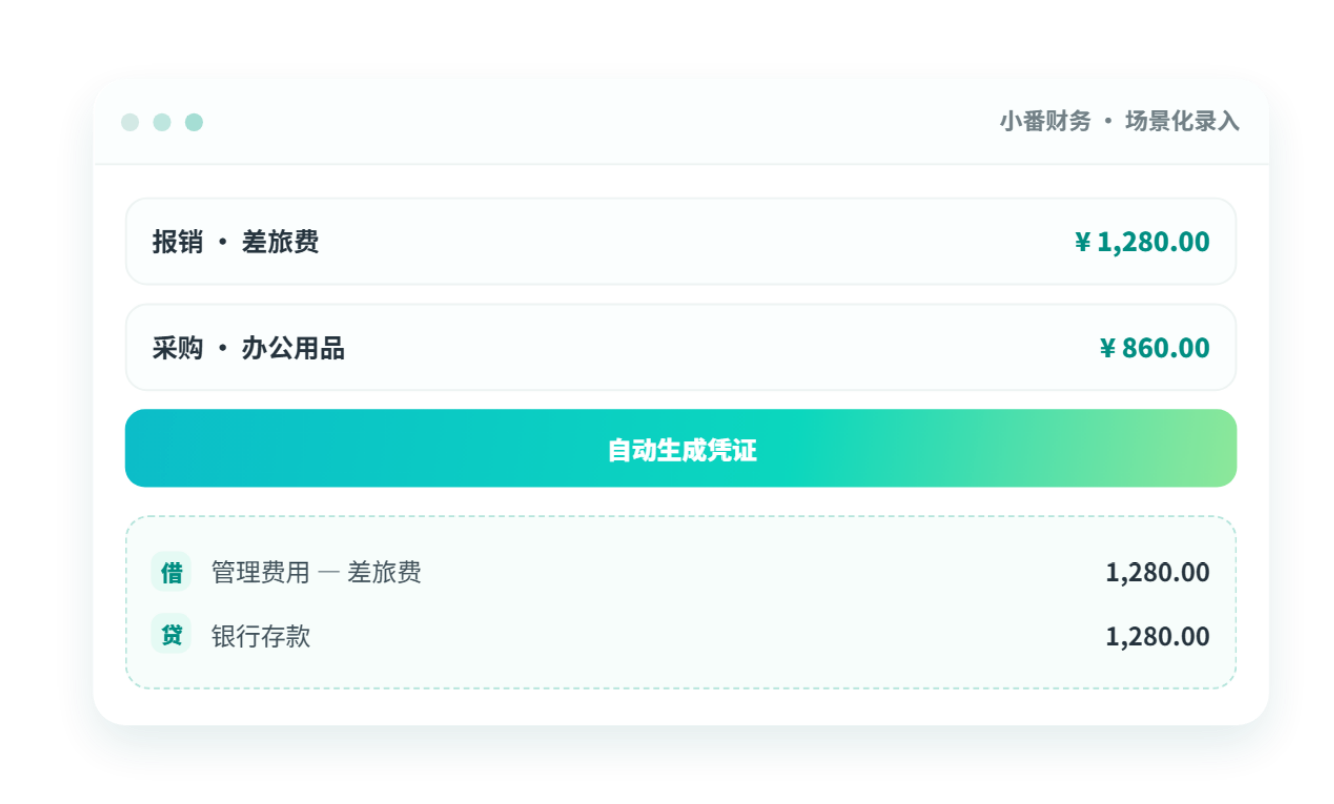 小番财务场景化录入：报销与采购录入后自动生成凭证